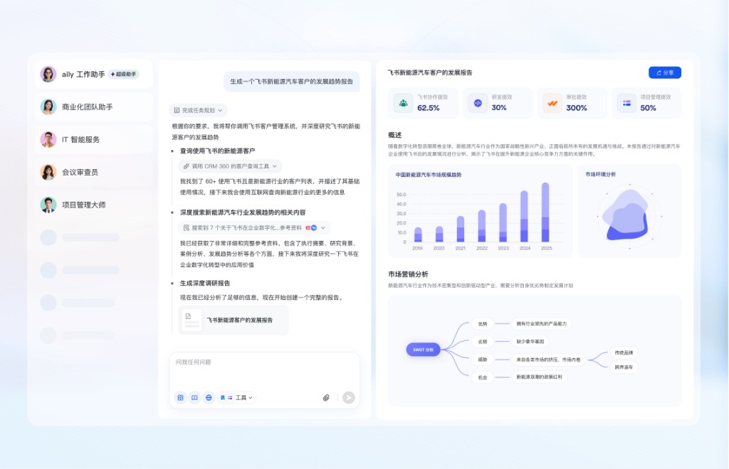 专业用户使用飞书